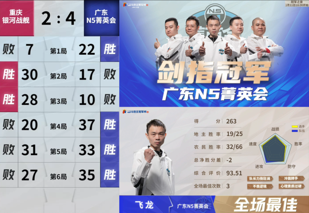 沈阳城市与逆境抗争，力求保持比赛状态的简单介绍