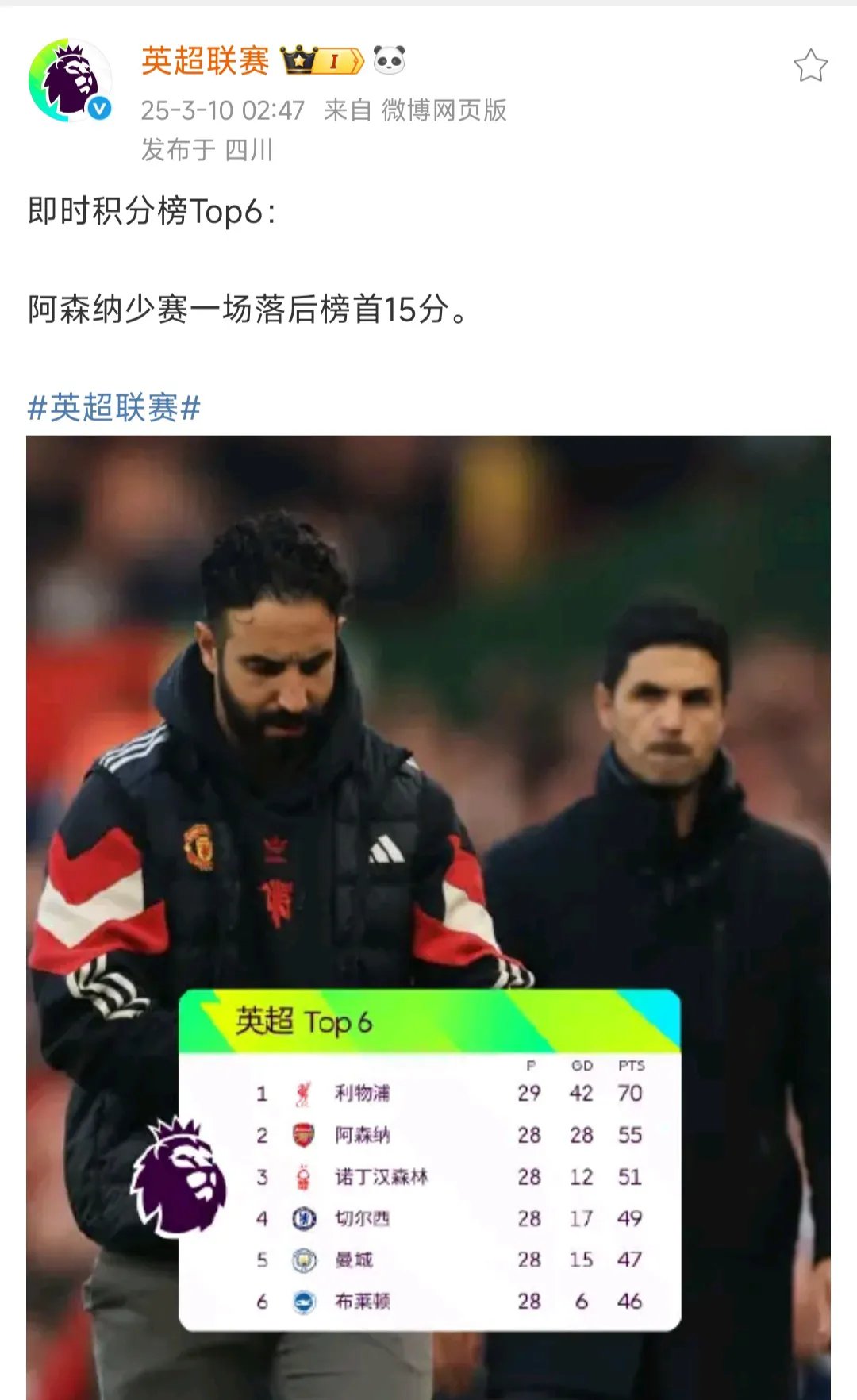 关于球员表现不如人意，外界质疑声不断的信息