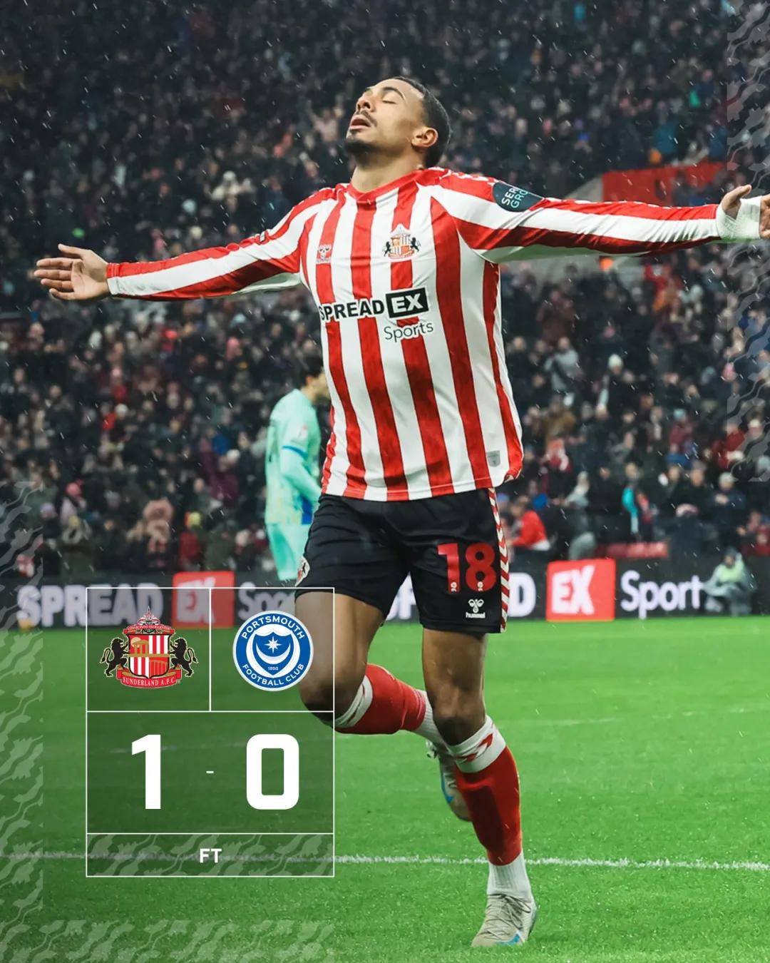 华体会vip注册-包含阿斯顿维拉客场战平伯恩利,保持主场不败的词条