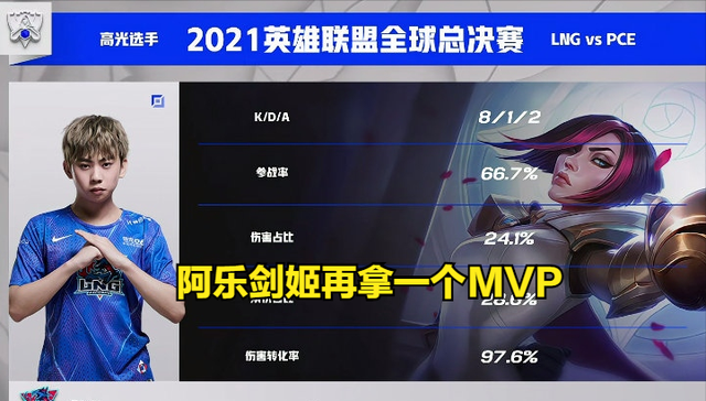 关于瑞典-险胜南斯拉夫，晋级形势看好的信息