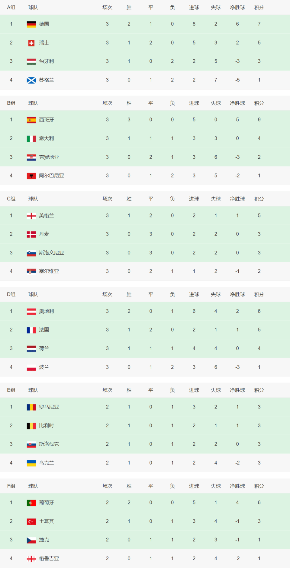 华体会网站-超级杯决赛敲定德国对阵法国