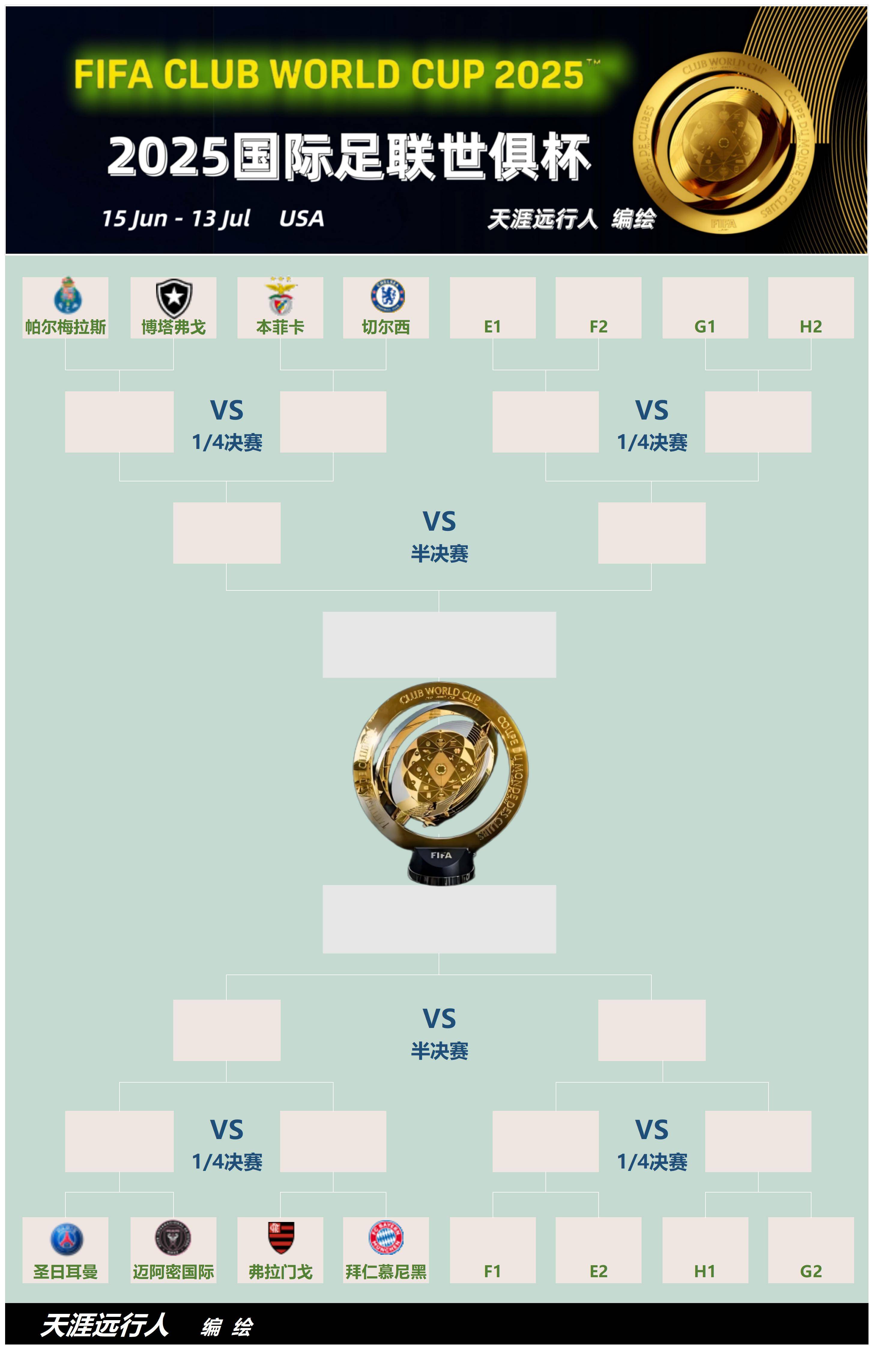 关于切尔西客场大胜淘汰拜仁切尔西客场大捷，淘汰强敌的信息